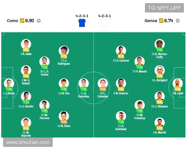 热那亚对决科莫首发亮点解析